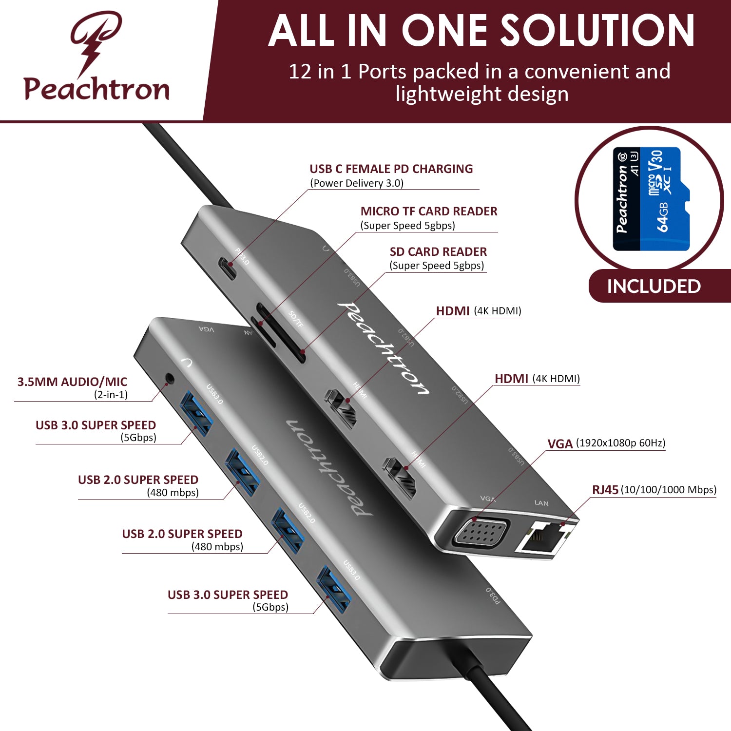 PEACHTRON USB C Docking Station 12-in-1 Hub For MacBook and Windows
