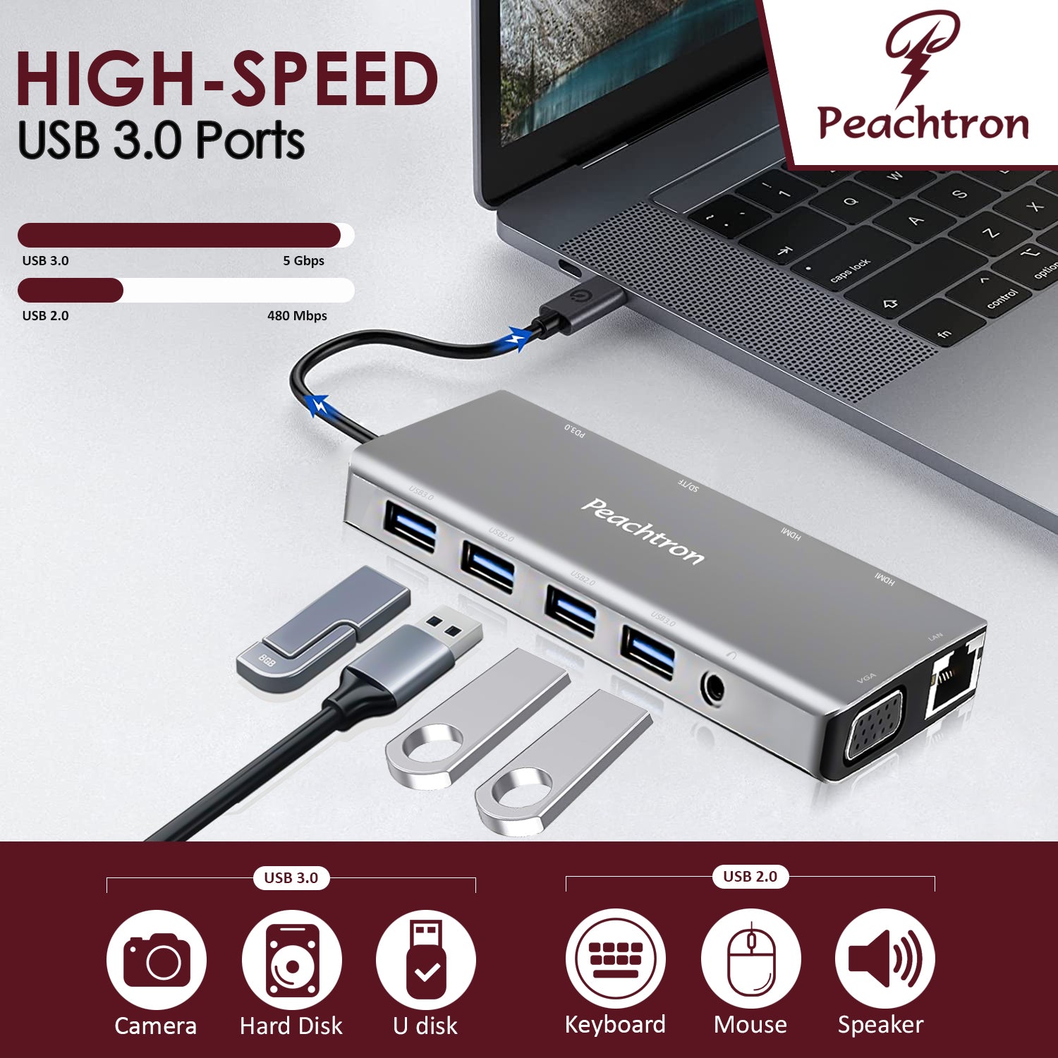 PEACHTRON USB C Docking Station 12-in-1 Hub For MacBook and Windows