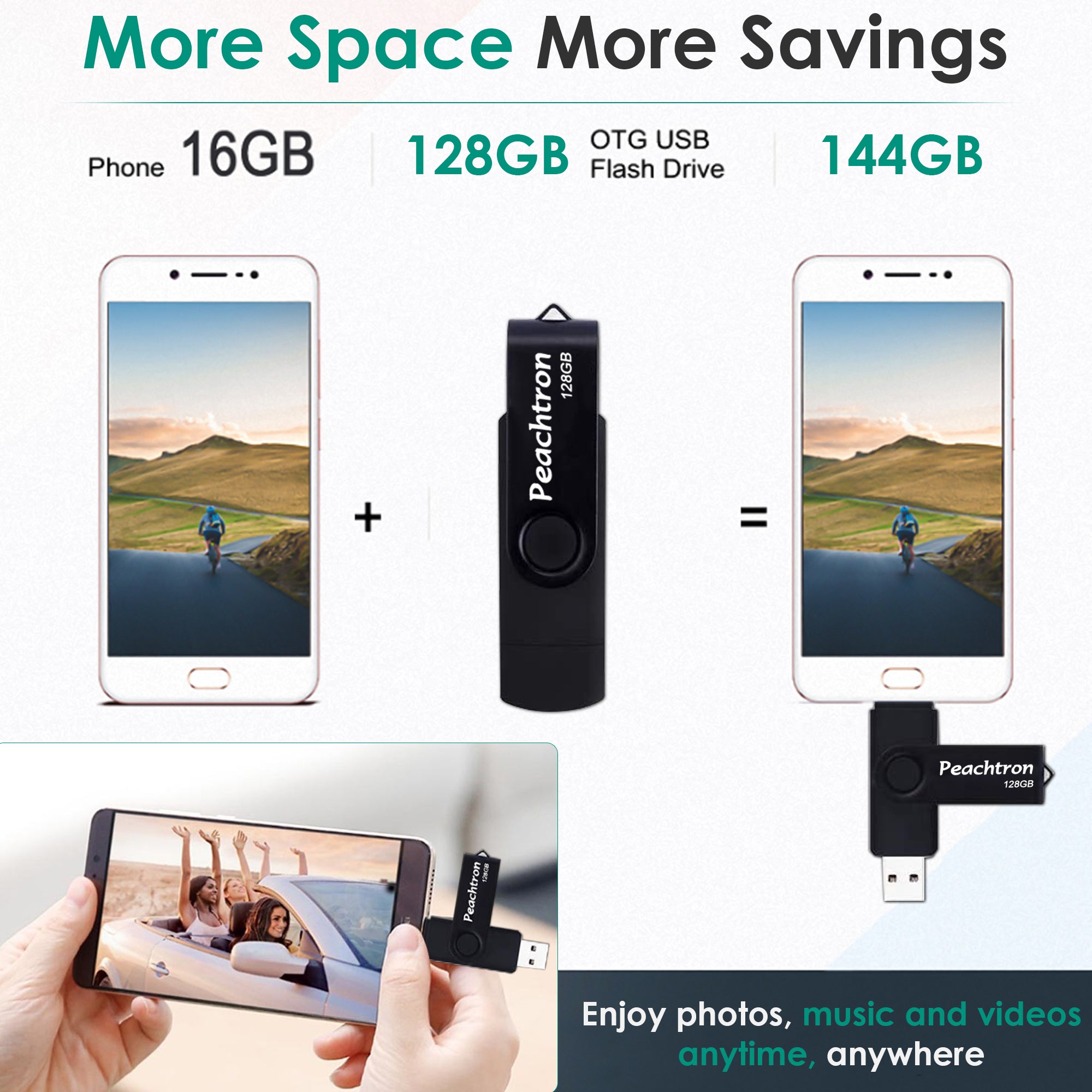 PEACHTRON 2-IN-1 OTG 128GB MICRO USB DRIVE AND 64GB SD / TF CARD